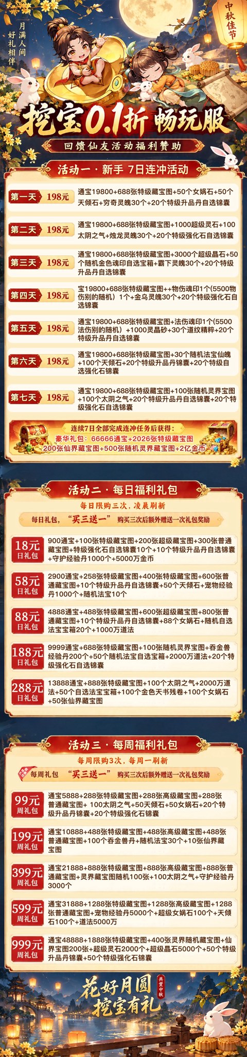 充值介绍